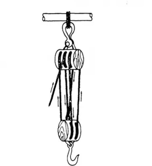 Rental store for BLOCK   TACKLE, 30  REACH in Edmonds WA