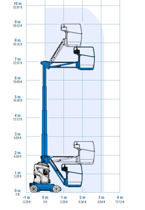 Rental store for LIFT, GENIE 26  MICRO BOOM in Edmonds WA