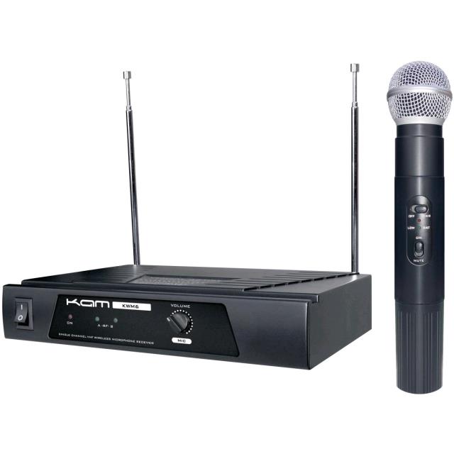 Rental store for MIC. WIRELESS HAND, W  RECEIVER in Edmonds WA