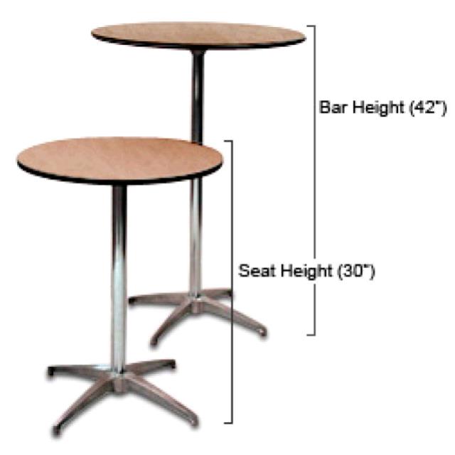 Rental store for TABLE, ROUND 30 in Edmonds WA